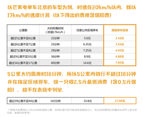 江奇霖边水往事破万福利
