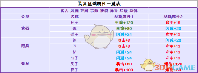 谁给那英报的名